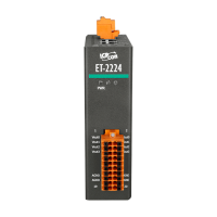 ET-2224
