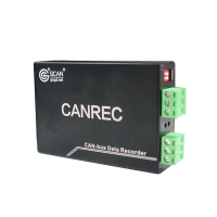 GCAN-401