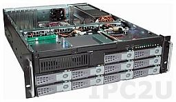 GHI-381-SATA