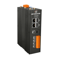 GRP-2841M-5GE