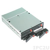 GHK-425-SATA