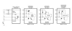 SCMD-MODC5A