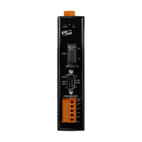 PDS-220FC