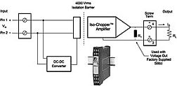 DSCL22-21