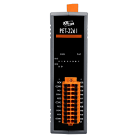 PET-2261