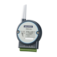 WISE-4051-AE