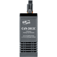 CAN-2012C