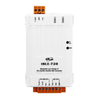 tBLE-720