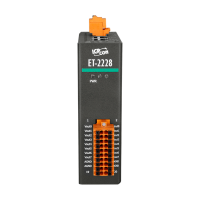 ET-2228