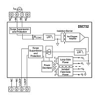DSCT32-01