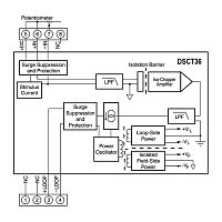 DSCT36-04