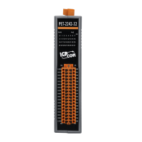 PET-2242U-32