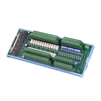 PCLD-8761-AE