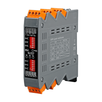 SG-3227