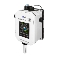 DL-305-IP43