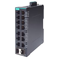 SDS-G3016-2GSFP