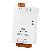 tBLE-720