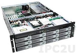 GHI-380-SATA