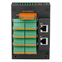 EC2-P32