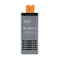 MN-2091U-T