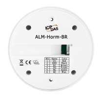 ALM-Horn-BR