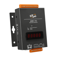 MDC-711
