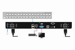 IPK600