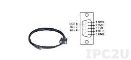 CBL-RJ45SM9-150