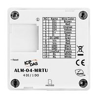 ALM-04-MRTU