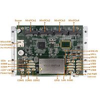 VOX-070-TS-EX2C8-V