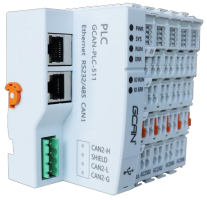 GCAN-PLC-511
