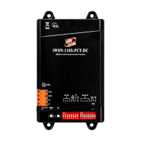 iWSN-110X-PCT-DC