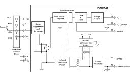 SCM5B49-06