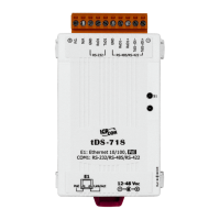 tDS-718