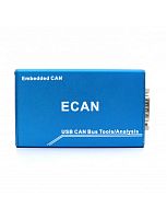ECAN-IT