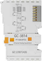 GC-3814