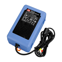 GST25A24-DA1-DIN
