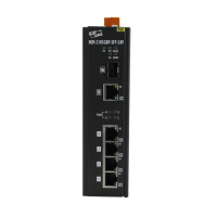 NSM-2105GBP-SFP-24V