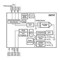 DSCT47K-04