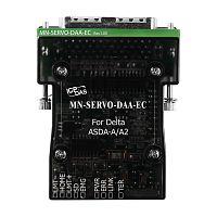 MN-SERVO-DAA-EC