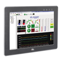 iPPC-6801-IoT