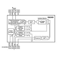 DSCA39-05