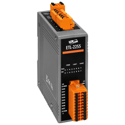 ETL-2217