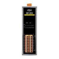 EIP-2051