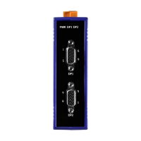 PROFI-2510