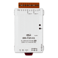 tDS-725-UL