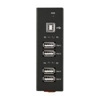 USB-2562M/S