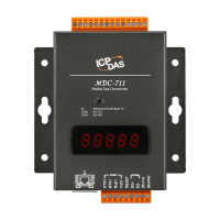 MDC-711