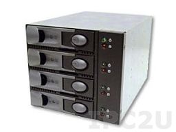 GHK-431-SATA