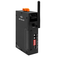 RFU-IO-433